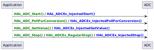 Typical HAL ADC use cases for migration - HAL2 Migrator 1.0.0 documentation