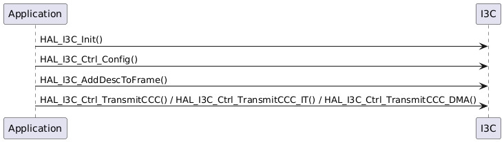 Typical HAL I3C use cases for migration - HAL2 Migrator 1.0.0 documentation
