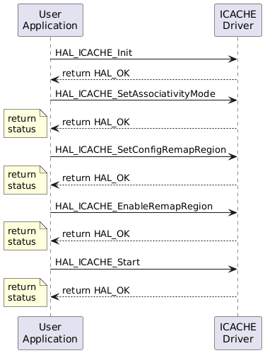 Typical HAL ICACHE use cases for migration - HAL2 Migrator 1.0.0 ...
