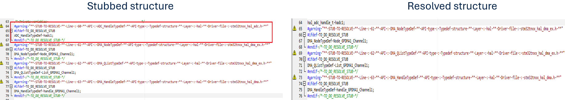 Example Image