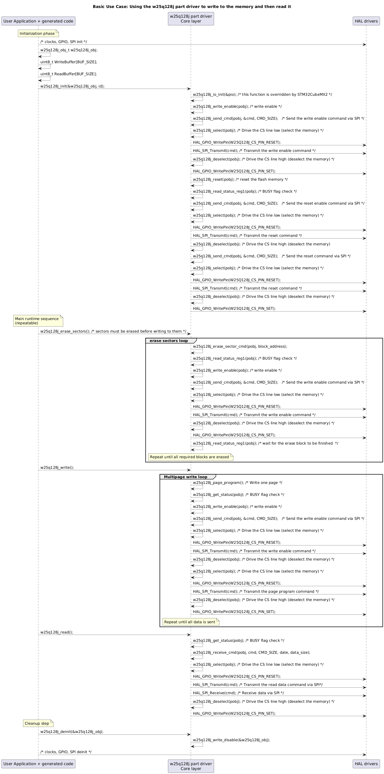 simple use case for this driver