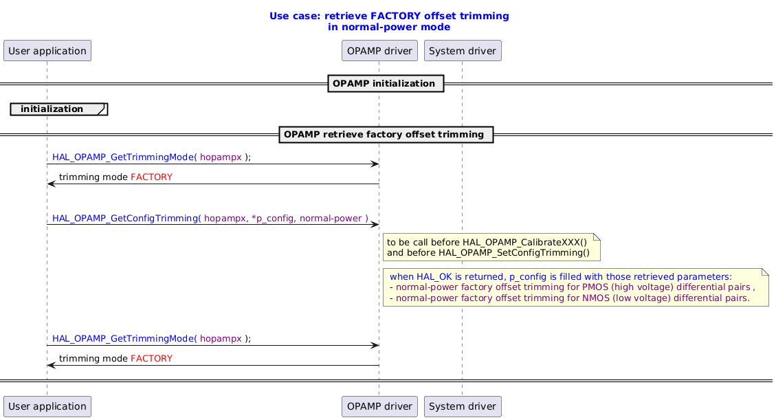 @startuml

title
  <font color=blue> Use case: retrieve FACTORY offset trimming
 <font color=blue>  in normal-power mode
end title


' Fix order of each column
participant "User application" as user
participant "OPAMP driver"     as opamp
participant "System driver"    as system

== OPAMP initialization ==
group initialization
end


== OPAMP retrieve factory offset trimming ==

user -> opamp : <font color=blue>HAL_OPAMP_GetTrimmingMode( <font color=purple>hopampx </font>);
opamp -> user : trimming mode <font color=red>FACTORY</font>


user -> opamp : \n\n<font color=blue>HAL_OPAMP_GetConfigTrimming( <font color=purple>hopampx, *p_config, normal-power )
note right opamp: to be call before HAL_OPAMP_CalibrateXXX() \nand before HAL_OPAMP_SetConfigTrimming()


note right opamp: <font color=blue> when HAL_OK is returned, p_config is filled with those retrieved parameters: \n - <font color=purple>normal-power factory offset trimming for PMOS (high voltage) differential pairs , \n - <font color=purple>normal-power factory offset trimming for NMOS (low voltage) differential pairs.


user -> opamp : \n\n<font color=blue>HAL_OPAMP_GetTrimmingMode( <font color=purple>hopampx </font>);
opamp -> user : trimming mode <font color=red>FACTORY </font>

== ==
@enduml