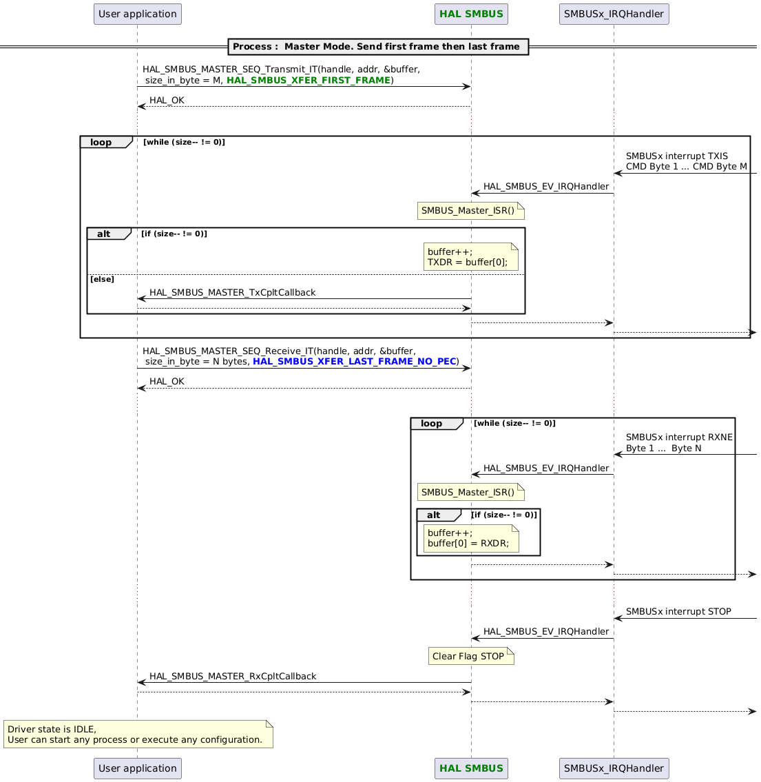 @startuml
participant App as "User application"
participant "<font color=green><b>HAL SMBUS</b></font>" as SMBUS
==Process :  Master Mode. Send first frame then last frame ==
   App -> SMBUS : HAL_SMBUS_MASTER_SEQ_Transmit_IT(handle, addr, &buffer,\n size_in_byte = M, <font color=green><b>HAL_SMBUS_XFER_FIRST_FRAME</b></font>)
   App <-- SMBUS : HAL_OK
   ...
   loop while (size-- != 0)
      "SMBUSx_IRQHandler" <- : SMBUSx interrupt TXIS\nCMD Byte 1 ... CMD Byte M
      SMBUS <- "SMBUSx_IRQHandler" : HAL_SMBUS_EV_IRQHandler
      note over SMBUS : SMBUS_Master_ISR()
      alt if (size-- != 0)
         note over SMBUS : buffer++;\nTXDR = buffer[0];
      else else
         App <- SMBUS : HAL_SMBUS_MASTER_TxCpltCallback
         App --> SMBUS
      end

      SMBUS --> "SMBUSx_IRQHandler"
      "SMBUSx_IRQHandler" -->
   end

   App -> SMBUS : HAL_SMBUS_MASTER_SEQ_Receive_IT(handle, addr, &buffer,\n size_in_byte = N bytes, <font color=blue><b>HAL_SMBUS_XFER_LAST_FRAME_NO_PEC</b></font>)
   App <-- SMBUS : HAL_OK
   ...
   loop while (size-- != 0)
      "SMBUSx_IRQHandler" <- : SMBUSx interrupt RXNE\nByte 1 ...  Byte N
      SMBUS <- "SMBUSx_IRQHandler" : HAL_SMBUS_EV_IRQHandler
      note over SMBUS : SMBUS_Master_ISR()
      alt if (size-- != 0)
         note over SMBUS : buffer++;\nbuffer[0] = RXDR;
      end
      SMBUS --> "SMBUSx_IRQHandler"
      "SMBUSx_IRQHandler" -->
   end
   ...
   "SMBUSx_IRQHandler" <- : SMBUSx interrupt STOP
   "SMBUSx_IRQHandler" -> SMBUS : HAL_SMBUS_EV_IRQHandler
   note over SMBUS : Clear Flag STOP
   App <- SMBUS : HAL_SMBUS_MASTER_RxCpltCallback
   App --> SMBUS
   "SMBUSx_IRQHandler" <-- SMBUS
   "SMBUSx_IRQHandler" -->
note over App : Driver state is IDLE,\nUser can start any process or execute any configuration.
@enduml