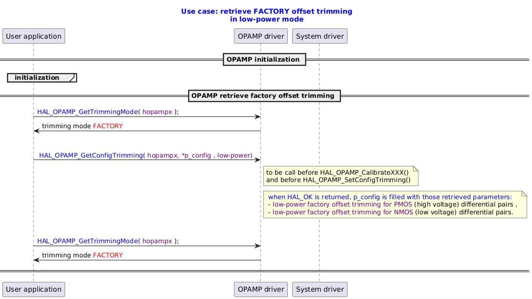 @startuml

title
  <font color=blue> Use case: retrieve FACTORY offset trimming
 <font color=blue>  in low-power mode
end title


' Fix order of each column
participant "User application" as user
participant "OPAMP driver"     as opamp
participant "System driver"    as system

== OPAMP initialization ==
group initialization
end


== OPAMP retrieve factory offset trimming ==

user -> opamp : <font color=blue>HAL_OPAMP_GetTrimmingMode( <font color=purple>hopampx </font>);
opamp -> user : trimming mode <font color=red>FACTORY </font>

user -> opamp : \n\n <font color=blue>HAL_OPAMP_GetConfigTrimming( <font color=purple>hopampx, *p_config , low-power)
note right opamp: to be call before HAL_OPAMP_CalibrateXXX() \nand before HAL_OPAMP_SetConfigTrimming()

note right opamp: <font color=blue> when HAL_OK is returned, p_config is filled with those retrieved parameters: \n - <font color=purple>low-power factory offset trimming for PMOS </font>(high voltage) differential pairs , \n - <font color=purple>low-power factory offset trimming for NMOS </font>(low voltage) differential pairs.

user -> opamp : \n\n<font color=blue>HAL_OPAMP_GetTrimmingMode( <font color=purple>hopampx </font>);
opamp -> user :  trimming mode <font color=red>FACTORY </font>

== ==
@enduml