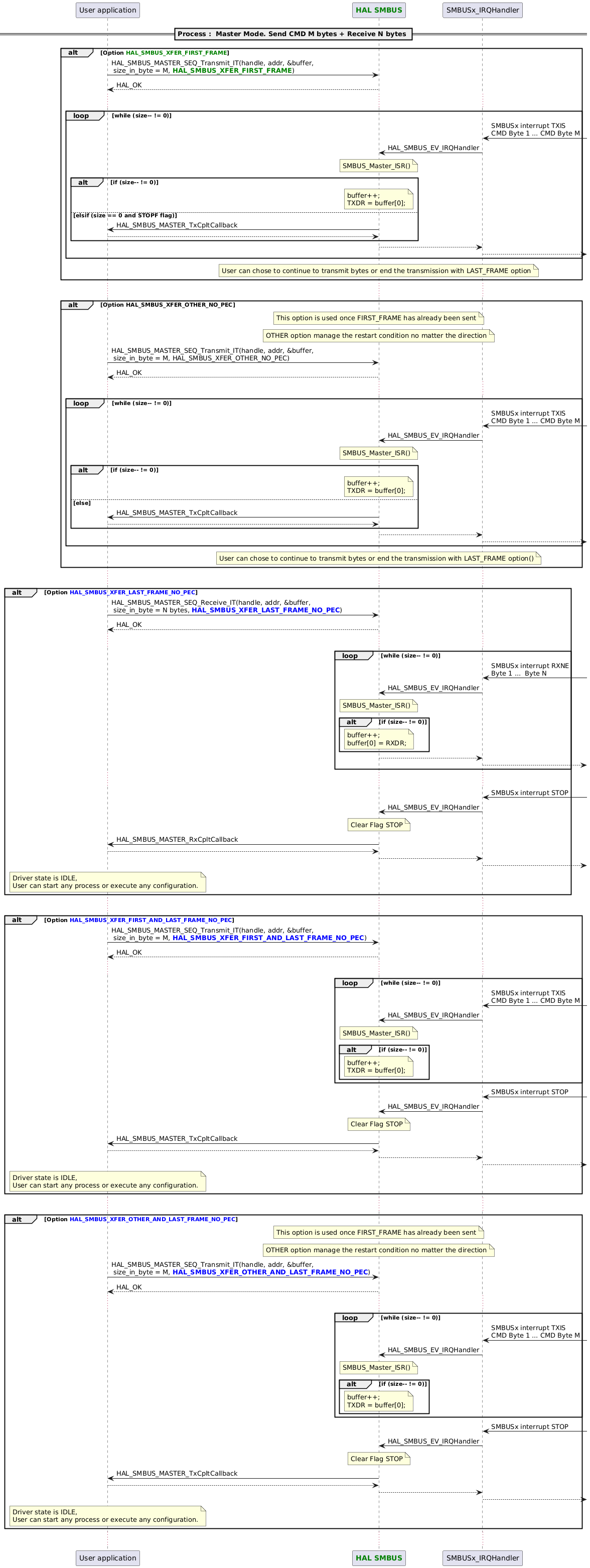 @startuml
participant App as "User application"
participant "<font color=green><b>HAL SMBUS</b></font>" as SMBUS
==Process :  Master Mode. Send CMD M bytes + Receive N bytes ==
alt Option <font color=green><b>HAL_SMBUS_XFER_FIRST_FRAME</b></font>
   App -> SMBUS : HAL_SMBUS_MASTER_SEQ_Transmit_IT(handle, addr, &buffer,\n size_in_byte = M, <font color=green><b>HAL_SMBUS_XFER_FIRST_FRAME</b></font>)
   App <-- SMBUS : HAL_OK
   ...
   loop while (size-- != 0)
      "SMBUSx_IRQHandler" <- : SMBUSx interrupt TXIS\nCMD Byte 1 ... CMD Byte M
      SMBUS <- "SMBUSx_IRQHandler" : HAL_SMBUS_EV_IRQHandler
      note over SMBUS : SMBUS_Master_ISR()
      alt if (size-- != 0)
         note over SMBUS : buffer++;\nTXDR = buffer[0];
      else elsif (size == 0 and STOPF flag)
         App <- SMBUS : HAL_SMBUS_MASTER_TxCpltCallback
         App --> SMBUS
      end

      SMBUS --> "SMBUSx_IRQHandler"
      "SMBUSx_IRQHandler" -->
   end
   note over SMBUS : User can chose to continue to transmit bytes or end the transmission with LAST_FRAME option
end
...
alt Option HAL_SMBUS_XFER_OTHER_NO_PEC
   note over SMBUS : This option is used once FIRST_FRAME has already been sent
   note over SMBUS : OTHER option manage the restart condition no matter the direction
   App -> SMBUS : HAL_SMBUS_MASTER_SEQ_Transmit_IT(handle, addr, &buffer,\n size_in_byte = M, HAL_SMBUS_XFER_OTHER_NO_PEC)
   App <-- SMBUS : HAL_OK
   ...
   loop while (size-- != 0)
      "SMBUSx_IRQHandler" <- : SMBUSx interrupt TXIS\nCMD Byte 1 ... CMD Byte M
      SMBUS <- "SMBUSx_IRQHandler" : HAL_SMBUS_EV_IRQHandler
      note over SMBUS : SMBUS_Master_ISR()
      alt if (size-- != 0)
         note over SMBUS : buffer++;\nTXDR = buffer[0];
      else else
         App <- SMBUS : HAL_SMBUS_MASTER_TxCpltCallback
         App --> SMBUS
      end

      SMBUS --> "SMBUSx_IRQHandler"
      "SMBUSx_IRQHandler" -->
   end
      note over SMBUS : User can chose to continue to transmit bytes or end the transmission with LAST_FRAME option()
end
...
alt Option <font color=blue><b>HAL_SMBUS_XFER_LAST_FRAME_NO_PEC</b></font>
   App -> SMBUS : HAL_SMBUS_MASTER_SEQ_Receive_IT(handle, addr, &buffer,\n size_in_byte = N bytes, <font color=blue><b>HAL_SMBUS_XFER_LAST_FRAME_NO_PEC</b></font>)
   App <-- SMBUS : HAL_OK
   ...
   loop while (size-- != 0)
      "SMBUSx_IRQHandler" <- : SMBUSx interrupt RXNE\nByte 1 ...  Byte N
      SMBUS <- "SMBUSx_IRQHandler" : HAL_SMBUS_EV_IRQHandler
      note over SMBUS : SMBUS_Master_ISR()
      alt if (size-- != 0)
         note over SMBUS : buffer++;\nbuffer[0] = RXDR;
      end
      SMBUS --> "SMBUSx_IRQHandler"
      "SMBUSx_IRQHandler" -->
   end
   ...
   "SMBUSx_IRQHandler" <- : SMBUSx interrupt STOP
   "SMBUSx_IRQHandler" -> SMBUS : HAL_SMBUS_EV_IRQHandler
   note over SMBUS : Clear Flag STOP
   App <- SMBUS : HAL_SMBUS_MASTER_RxCpltCallback
   App --> SMBUS
   "SMBUSx_IRQHandler" <-- SMBUS
   "SMBUSx_IRQHandler" -->
note over App : Driver state is IDLE,\nUser can start any process or execute any configuration.
end
...
alt Option <font color=blue><b>HAL_SMBUS_XFER_FIRST_AND_LAST_FRAME_NO_PEC</b></font>
   App -> SMBUS : HAL_SMBUS_MASTER_SEQ_Transmit_IT(handle, addr, &buffer,\n size_in_byte = M, <font color=blue><b>HAL_SMBUS_XFER_FIRST_AND_LAST_FRAME_NO_PEC</b></font>)
   App <-- SMBUS : HAL_OK
   ...
   loop while (size-- != 0)
      "SMBUSx_IRQHandler" <- : SMBUSx interrupt TXIS\nCMD Byte 1 ... CMD Byte M
      SMBUS <- "SMBUSx_IRQHandler" : HAL_SMBUS_EV_IRQHandler
      note over SMBUS : SMBUS_Master_ISR()
      alt if (size-- != 0)
         note over SMBUS : buffer++;\nTXDR = buffer[0];
      end
   end
   "SMBUSx_IRQHandler" <- : SMBUSx interrupt STOP
   "SMBUSx_IRQHandler" -> SMBUS : HAL_SMBUS_EV_IRQHandler
   note over SMBUS : Clear Flag STOP
   App <- SMBUS : HAL_SMBUS_MASTER_TxCpltCallback
   App --> SMBUS
   "SMBUSx_IRQHandler" <-- SMBUS
   "SMBUSx_IRQHandler" -->
note over App : Driver state is IDLE,\nUser can start any process or execute any configuration.
end
...
alt Option <font color=blue><b>HAL_SMBUS_XFER_OTHER_AND_LAST_FRAME_NO_PEC</b></font>
   note over SMBUS : This option is used once FIRST_FRAME has already been sent
   note over SMBUS : OTHER option manage the restart condition no matter the direction
   App -> SMBUS : HAL_SMBUS_MASTER_SEQ_Transmit_IT(handle, addr, &buffer,\n size_in_byte = M, <font color=blue><b>HAL_SMBUS_XFER_OTHER_AND_LAST_FRAME_NO_PEC</b></font>)
   App <-- SMBUS : HAL_OK
   ...
   loop while (size-- != 0)
      "SMBUSx_IRQHandler" <- : SMBUSx interrupt TXIS\nCMD Byte 1 ... CMD Byte M
      SMBUS <- "SMBUSx_IRQHandler" : HAL_SMBUS_EV_IRQHandler
      note over SMBUS : SMBUS_Master_ISR()
      alt if (size-- != 0)
         note over SMBUS : buffer++;\nTXDR = buffer[0];
      end
   end
   "SMBUSx_IRQHandler" <- : SMBUSx interrupt STOP
   "SMBUSx_IRQHandler" -> SMBUS : HAL_SMBUS_EV_IRQHandler
   note over SMBUS : Clear Flag STOP
   App <- SMBUS : HAL_SMBUS_MASTER_TxCpltCallback
   App --> SMBUS
   "SMBUSx_IRQHandler" <-- SMBUS
   "SMBUSx_IRQHandler" -->
note over App : Driver state is IDLE,\nUser can start any process or execute any configuration.
end
...
@enduml
