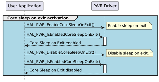 @startuml
hide footbox
participant "User Application" as part1
participant "PWR Driver" as part2

group #lightblue Core sleep on exit activation
"part1"->"part2" : HAL_PWR_EnableCoreSleepOnExit()
note right: Enable sleep on exit.
"part1"->"part2" : HAL_PWR_IsEnabledCoreSleepOnExit()
activate "part2"
"part2"-->"part1" : Core Sleep on Exit enabled
deactivate "part2"
"part1"->"part2" : HAL_PWR_DisableCoreSleepOnExit()
note right: Disable sleep on exit.
"part1"->"part2" : HAL_PWR_IsEnabledCoreSleepOnExit()
activate "part2"
"part2"-->"part1" : Core Sleep on Exit disabled
deactivate "part2"
end

@enduml