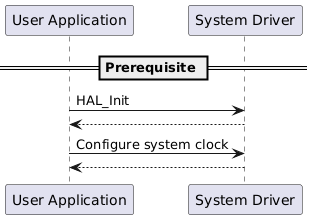 @startuml
participant "User Application" as p1
participant "System Driver" as p2

== Prerequisite ==
p1->p2: HAL_Init
p2-->p1
p1->p2: Configure system clock
p2-->p1
@enduml