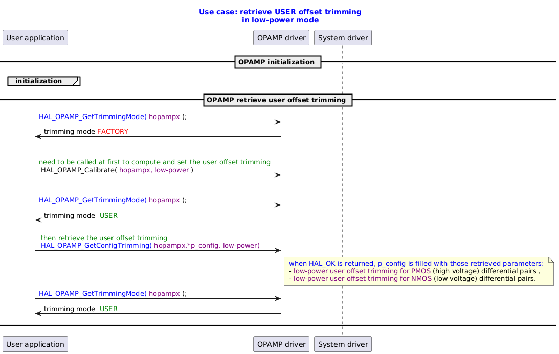 @startuml

title
  <font color=blue> Use case: retrieve USER offset trimming
 <font color=blue>  in low-power mode
end title


' Fix order of each column
participant "User application" as user
participant "OPAMP driver"     as opamp
participant "System driver"    as system

== OPAMP initialization ==
group initialization
end

== OPAMP retrieve user offset trimming ==

user -> opamp : <font color=blue>HAL_OPAMP_GetTrimmingMode( <font color=purple>hopampx </font>);
opamp -> user : trimming mode <font color=red>FACTORY </font>

user -> opamp : \n\n<font color=green>need to be called at first to compute and set the user offset trimming \n HAL_OPAMP_Calibrate( <font color=purple>hopampx, low-power </font>)

user -> opamp : \n\n<font color=blue>HAL_OPAMP_GetTrimmingMode( <font color=purple>hopampx </font>);
opamp -> user : trimming mode <font color=green> USER


user -> opamp : \n <font color=green>then retrieve the user offset trimming \n <font color=blue>HAL_OPAMP_GetConfigTrimming( <font color=purple>hopampx,*p_config, low-power)


note right opamp:  <font color=blue> when HAL_OK is returned, p_config is filled with those retrieved parameters: \n - <font color=purple>low-power user offset trimming for PMOS </font>(high voltage) differential pairs , \n - <font color=purple>low-power user offset trimming for NMOS </font>(low voltage) differential pairs.

user -> opamp : <font color=blue>HAL_OPAMP_GetTrimmingMode( <font color=purple>hopampx </font>);
opamp -> user : trimming mode <font color=green> USER

== ==
@enduml