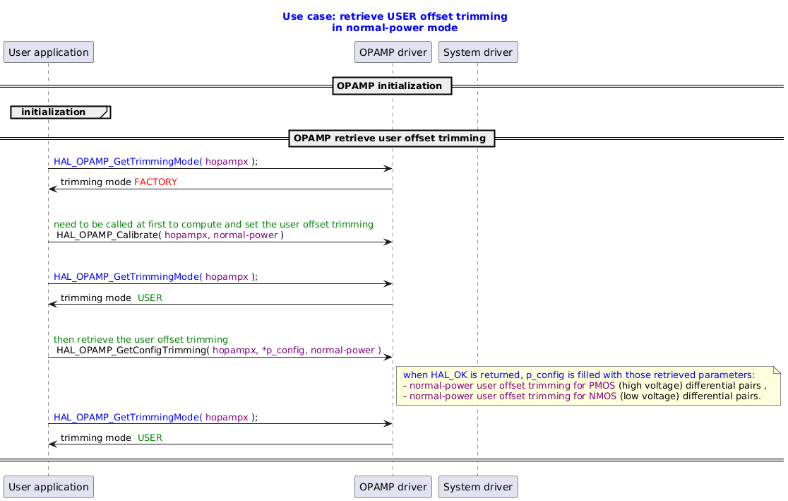 @startuml

title
  <font color=blue> Use case: retrieve USER offset trimming
 <font color=blue>  in normal-power mode
end title


' Fix order of each column
participant "User application" as user
participant "OPAMP driver"     as opamp
participant "System driver"    as system

== OPAMP initialization ==
group initialization
end

== OPAMP retrieve user offset trimming ==

user -> opamp : <font color=blue>HAL_OPAMP_GetTrimmingMode( <font color=purple>hopampx </font>);
opamp -> user : trimming mode <font color=red>FACTORY </font>


user -> opamp : \n\n<font color=green>need to be called at first to compute and set the user offset trimming\n HAL_OPAMP_Calibrate( <font color=purple>hopampx, normal-power </font>)

user -> opamp : \n\n<font color=blue>HAL_OPAMP_GetTrimmingMode( <font color=purple>hopampx </font>);
opamp -> user : trimming mode <font color=green> USER


user -> opamp : \n\n<font color=green>then retrieve the user offset trimming<font color=blue>\n HAL_OPAMP_GetConfigTrimming( <font color=purple>hopampx, *p_config, normal-power )

note right opamp: <font color=blue> when HAL_OK is returned, p_config is filled with those retrieved parameters: \n - <font color=purple>normal-power user offset trimming for PMOS </font>(high voltage) differential pairs , \n - <font color=purple>normal-power user offset trimming for NMOS </font>(low voltage) differential pairs.

user -> opamp : <font color=blue>HAL_OPAMP_GetTrimmingMode( <font color=purple>hopampx </font>);
opamp -> user : trimming mode <font color=green> USER


== ==
@enduml