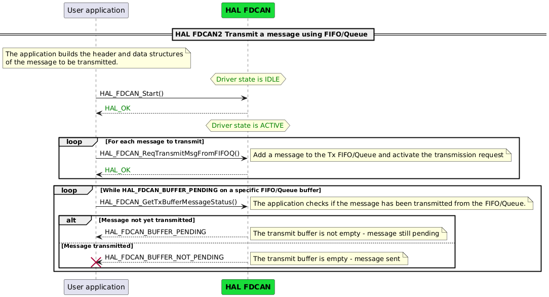 @startuml

participant "User application" as App
participant "<font color=black><b>HAL FDCAN"  as FDCAN #19DD3A

== HAL FDCAN2 Transmit a message using FIFO/Queue ==

Note over App #lightyellow: The application builds the header and data structures\nof the message to be transmitted.

hnote over FDCAN
   <font color=green>Driver state is IDLE
end hnote

App -> FDCAN: HAL_FDCAN_Start()
FDCAN --> App: <font color=green>HAL_OK

hnote over FDCAN
   <font color=green>Driver state is ACTIVE
end hnote

loop For each message to transmit
   App -> FDCAN: HAL_FDCAN_ReqTransmitMsgFromFIFOQ()
   note right
      Add a message to the Tx FIFO/Queue and activate the transmission request
   end note
   FDCAN --> App: <font color=green>HAL_OK
end

loop While HAL_FDCAN_BUFFER_PENDING on a specific FIFO/Queue buffer
   App -> FDCAN: HAL_FDCAN_GetTxBufferMessageStatus()
   note right
      The application checks if the message has been transmitted from the FIFO/Queue.
   end note

   alt Message not yet transmitted
      FDCAN --> App: HAL_FDCAN_BUFFER_PENDING
      note right
         The transmit buffer is not empty - message still pending
      end note
   else Message transmitted
      FDCAN --> App: HAL_FDCAN_BUFFER_NOT_PENDING
      note right
         The transmit buffer is empty - message sent
      end note
      destroy App
   end
end

@enduml