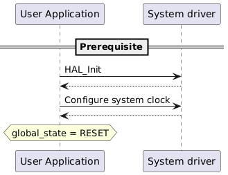 @startuml
==Prerequisite==
"User Application"->"System driver" : HAL_Init
"System driver" --> "User Application"
"User Application"->"System driver" : Configure system clock
"System driver" --> "User Application"
hnote over "User Application": global_state = RESET
@enduml