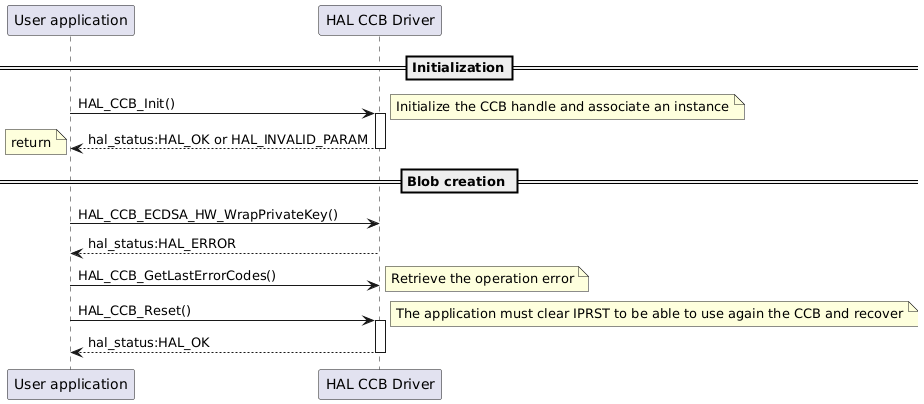 @startuml
==Initialization==

participant "User application" as App
participant "HAL CCB Driver" as  CCB

App -> CCB  : HAL_CCB_Init()
activate CCB
note right : Initialize the CCB handle and associate an instance
CCB --> App : hal_status:HAL_OK or HAL_INVALID_PARAM
deactivate CCB
note left : return
== Blob creation ==

App -> CCB  : HAL_CCB_ECDSA_HW_WrapPrivateKey()
CCB --> App :hal_status:HAL_ERROR
App -> CCB  : HAL_CCB_GetLastErrorCodes()
note right : Retrieve the operation error
App -> CCB  : HAL_CCB_Reset()
activate CCB
note right : The application must clear IPRST to be able to use again the CCB and recover
CCB --> App : hal_status:HAL_OK
deactivate CCB

@enduml
