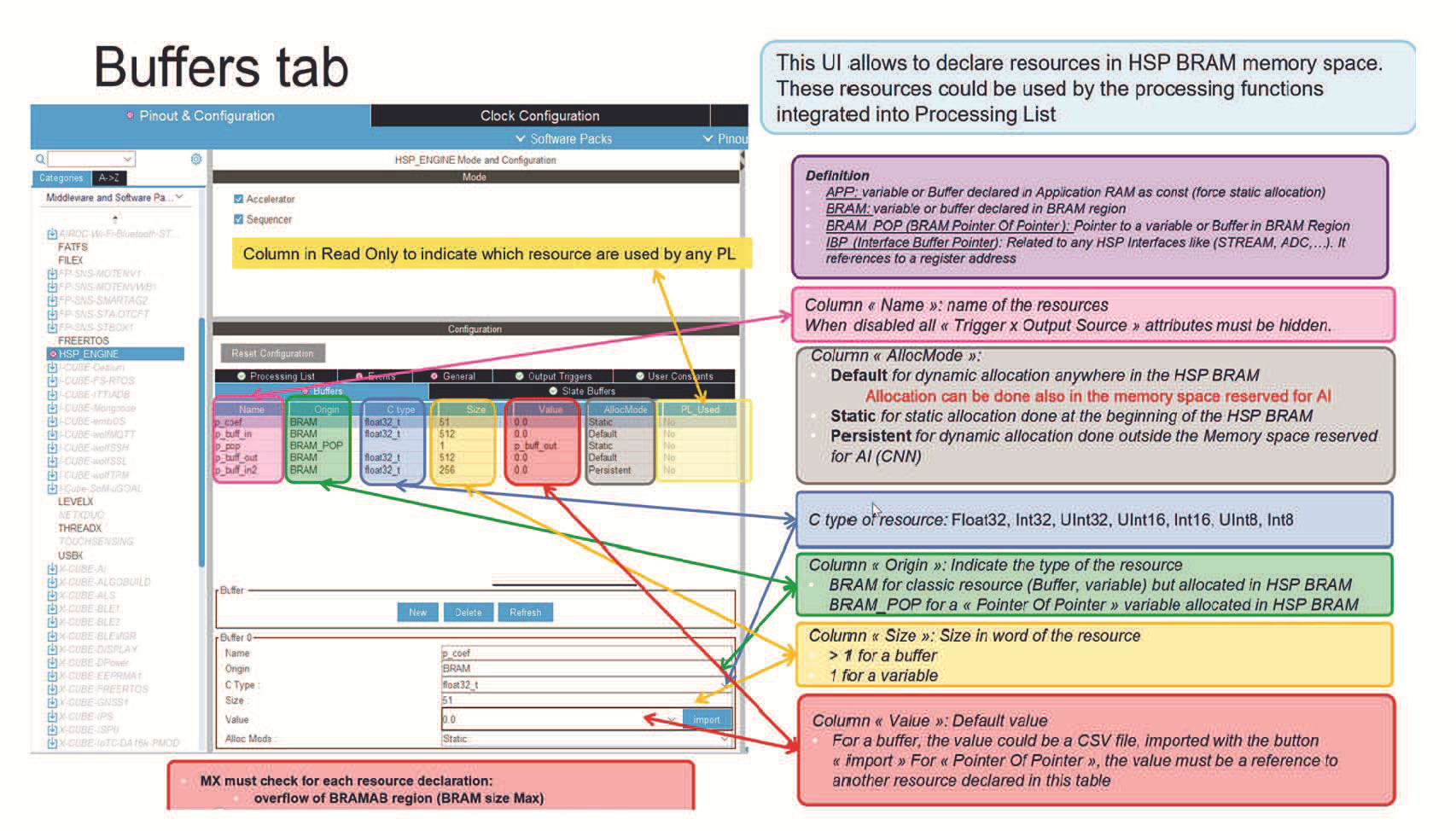 ../../../../_images/chap4_Figure_321_combined.png