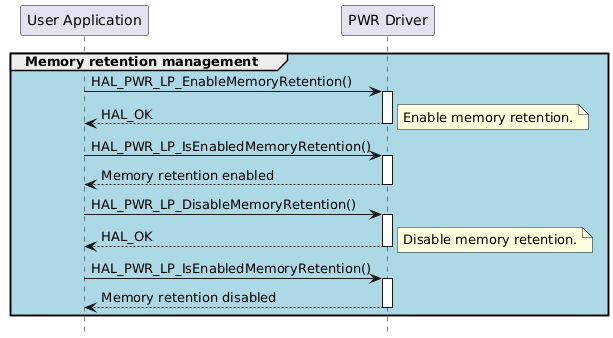 @startuml
hide footbox
participant "User Application" as part1
participant "PWR Driver" as part2

group #lightblue Memory retention management
"part1"->"part2" : HAL_PWR_LP_EnableMemoryRetention()
activate part2
"part2"-->"part1" : HAL_OK
deactivate part2
note right       : Enable memory retention.
"part1"->"part2" : HAL_PWR_LP_IsEnabledMemoryRetention()
activate part2
"part2"-->"part1" : Memory retention enabled
deactivate part2
"part1"->"part2" : HAL_PWR_LP_DisableMemoryRetention()
activate part2
"part2"-->"part1" : HAL_OK
deactivate part2
note right       : Disable memory retention.
"part1"->"part2" : HAL_PWR_LP_IsEnabledMemoryRetention()
activate part2
"part2"-->"part1" : Memory retention disabled
deactivate part2
end


@enduml