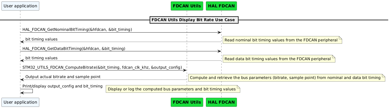 @startuml

participant "User application" as App#AliceBlue
participant "<font color=black><b>FDCAN Utils" as Utils #19DD3A
participant "<font color=black><b>HAL FDCAN" as FDCAN #19DD3A

== FDCAN Utils Display Bit Rate Use Case ==

App -> FDCAN: HAL_FDCAN_GetNominalBitTiming(&hfdcan, &bit_timing)
FDCAN --> App: bit timing values
note right
Read nominal bit timing values from the FDCAN peripheral
end note

App -> FDCAN: HAL_FDCAN_GetDataBitTiming(&hfdcan, &bit_timing)
FDCAN --> App: bit timing values
note right
Read data bit timing values from the FDCAN peripheral
end note

App -> Utils: STM32_UTILS_FDCAN_ComputeBitrate(&bit_timing, fdcan_clk_khz, &output_config)
Utils --> App: Output actual bitrate and sample point
note right
Compute and retrieve the bus parameters (bitrate, sample point) from nominal and data bit timing
end note

App -> App: Print/display output_config and bit_timing
note right
Display or log the computed bus parameters and bit timing values
end note

@enduml
