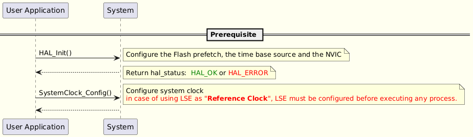 @startuml
skinparam backgroundColor #FFFFF0
'autonumber

' Fix order of each column
participant "User Application" as User
participant System

== Prerequisite ==

User -> System:HAL_Init()
note right
Configure the Flash prefetch, the time base source and the NVIC
end note

System --> User:
note right
Return hal_status: <color green> HAL_OK</color> or <color red>HAL_ERROR</color>
end note

User -> System:SystemClock_Config()
note right
Configure system clock
<font color=red>in case of using LSE as "**Reference Clock**", LSE must be configured before executing any process.
end note
User <-- System:
@enduml