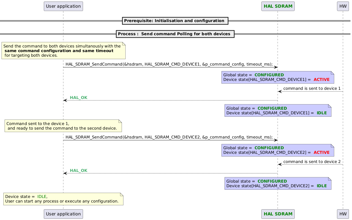 @startuml

participant App as "User application"
participant "<font color=green><b>HAL SDRAM</b></font>" as SDRAM
== Prerequisite: Initialisation and configuration ==

== Process :  Send command Polling for both devices ==

note over App:   Send the command to both devices simultanously with the\n <b>same command configuration and same timeout</b>\n for targeting both devices.

App -> SDRAM : HAL_SDRAM_SendCommand(&hsdram, HAL_SDRAM_CMD_DEVICE1, &p_command_config, timeout_ms);

note over SDRAM 	#CCCCFF
Global state = <font color=green> <b>CONFIGURED</b>
Device state[HAL_SDRAM_CMD_DEVICE1] = <font color=red> <b>ACTIVE</b>
end note
HW-->SDRAM: command is sent to device 1
App <-- SDRAM : <font color=#49b170> <b>HAL_OK</b>

note over SDRAM 	#CCCCFF
Global state = <font color=green> <b>CONFIGURED</b>
Device state[HAL_SDRAM_CMD_DEVICE1] = <font color=green> <b>IDLE</b>
end note

note over App : Command sent to the device 1,\n and ready to send the command to the second device.

App -> SDRAM : HAL_SDRAM_SendCommand(&hsdram, HAL_SDRAM_CMD_DEVICE2, &p_command_config, timeout_ms);

note over SDRAM 	#CCCCFF
Global state = <font color=green> <b>CONFIGURED</b>
Device state[HAL_SDRAM_CMD_DEVICE2] = <font color=red> <b>ACTIVE</b>
end note

HW-->SDRAM: command is sent to device 2
App <-- SDRAM : <font color=#49b170> <b>HAL_OK</b>


note over SDRAM 	#CCCCFF
Global state = <font color=green> <b>CONFIGURED</b>
Device state[HAL_SDRAM_CMD_DEVICE2] = <font color=green> <b>IDLE</b>
end note

note over App : Device state = <font color=green> IDLE</font>,\nUser can start any process or execute any configuration.

@enduml