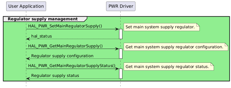 @startuml
hide footbox
participant "User Application" as part1
participant "PWR Driver" as part2

group #lightgreen Regulator supply management
"part1"->"part2" : HAL_PWR_SetMainRegulatorSupply()
note right: Set main system supply regulator.
activate "part2"
"part2"-->"part1" : hal_status
deactivate "part2"

"part1"->"part2" : HAL_PWR_GetMainRegulatorSupply()
note right: Get main system supply regulator configuration.
activate "part2"
"part2"-->"part1" : Regulator supply configuration
deactivate "part2"

"part1"->"part2" : HAL_PWR_GetMainRegulatorSupplyStatus()
note right: Get main system supply regulator status.
activate "part2"
"part2"-->"part1" : Regulator supply status
deactivate "part2"


end
@enduml