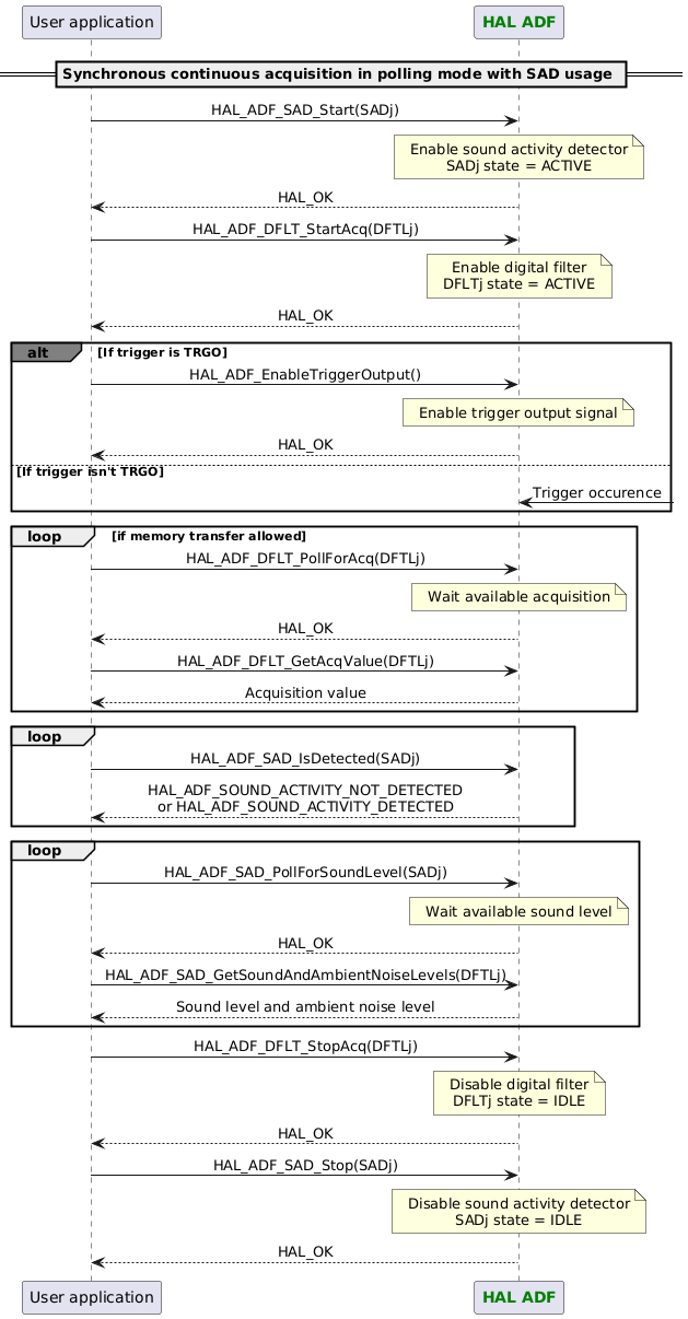 @startuml

skinparam DefaultTextAlignment center

participant App as "User application"
participant "<font color=green><b>HAL ADF</b></font>" as ADF

== Synchronous continuous acquisition in polling mode with SAD usage ==
App -> ADF : HAL_ADF_SAD_Start(SADj)
Note over ADF : Enable sound activity detector\nSADj state = ACTIVE
App <-- ADF :HAL_OK
App -> ADF : HAL_ADF_DFLT_StartAcq(DFTLj)
Note over ADF : Enable digital filter\nDFLTj state = ACTIVE
App <-- ADF :HAL_OK

alt#grey If trigger is TRGO
App -> ADF : HAL_ADF_EnableTriggerOutput()
Note over ADF : Enable trigger output signal
App <-- ADF :HAL_OK
else If trigger isn't TRGO
ADF <-? :Trigger occurence
end

loop if memory transfer allowed
App -> ADF : HAL_ADF_DFLT_PollForAcq(DFTLj)
Note over ADF : Wait available acquisition
App <-- ADF :HAL_OK
App -> ADF : HAL_ADF_DFLT_GetAcqValue(DFTLj)
App <-- ADF :Acquisition value
end

loop
App -> ADF : HAL_ADF_SAD_IsDetected(SADj)
App <-- ADF :HAL_ADF_SOUND_ACTIVITY_NOT_DETECTED\nor HAL_ADF_SOUND_ACTIVITY_DETECTED
end

loop
App -> ADF : HAL_ADF_SAD_PollForSoundLevel(SADj)
Note over ADF : Wait available sound level
App <-- ADF :HAL_OK
App -> ADF : HAL_ADF_SAD_GetSoundAndAmbientNoiseLevels(DFTLj)
App <-- ADF :Sound level and ambient noise level
end

App -> ADF : HAL_ADF_DFLT_StopAcq(DFTLj)
Note over ADF : Disable digital filter\nDFLTj state = IDLE
App <-- ADF :HAL_OK
App -> ADF : HAL_ADF_SAD_Stop(SADj)
Note over ADF : Disable sound activity detector\nSADj state = IDLE
App <-- ADF :HAL_OK

@enduml