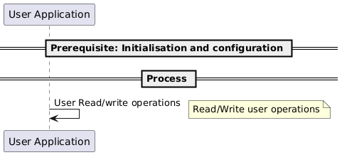 @startuml

== Prerequisite: Initialisation and configuration ==

== Process ==
"User Application"->"User Application" : User Read/write operations
note right:  Read/Write user operations

@enduml