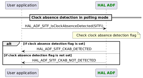 @startuml

skinparam DefaultTextAlignment center

participant App as "User application"
participant "<font color=green><b>HAL ADF</b></font>" as ADF

== Clock absence detection in polling mode ==

App -> ADF : HAL_ADF_SITF_IsClockAbsenceDetected(SITFi)
Note over ADF : Check clock absence detection flag
alt If clock absence detection flag is set
App <-- ADF : HAL_ADF_SITF_CKAB_DETECTED
else if clock absence detection flag is not set
App <-- ADF : HAL_ADF_SITF_CKAB_NOT_DETECTED
end

@enduml