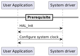 @startuml
==Prerequisite==
"User Application"->"System driver" : HAL_Init
"System driver" --> "User Application"
"User Application"->"System driver" : Configure system clock
"System driver" --> "User Application"
@enduml
