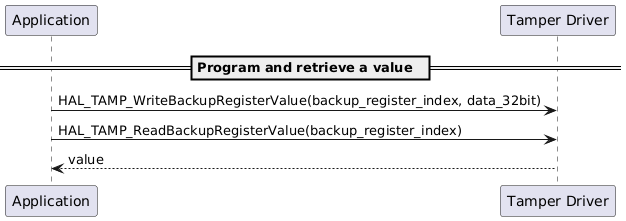 @startuml

participant Application as app
participant "Tamper Driver" as tamp

== Program and retrieve a value  ==

    app -> tamp : HAL_TAMP_WriteBackupRegisterValue(backup_register_index, data_32bit)

    app -> tamp : HAL_TAMP_ReadBackupRegisterValue(backup_register_index)
    tamp --> app : value

@enduml
