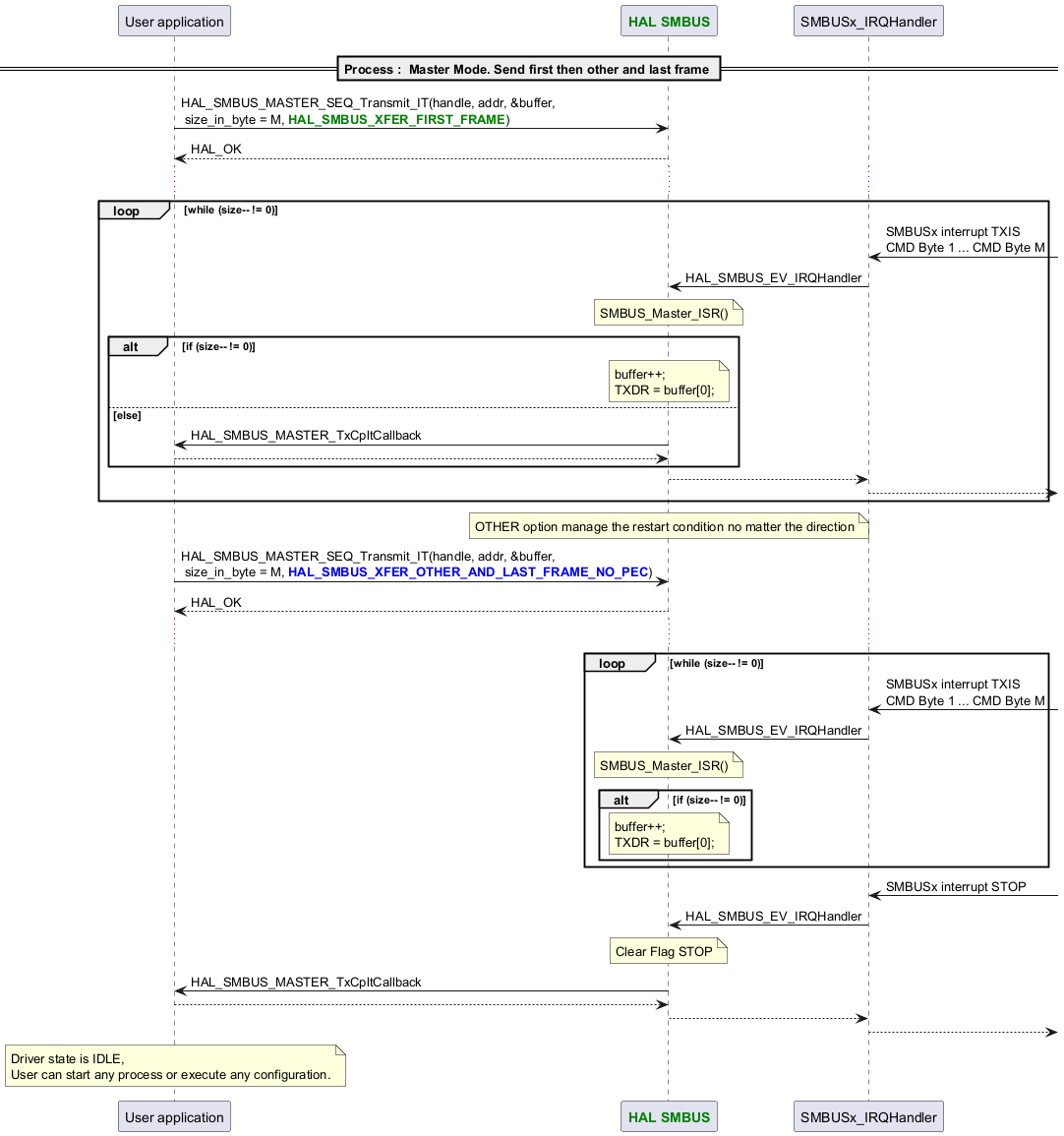 @startuml

participant App as "User application"

participant "<font color=green><b>HAL SMBUS</b></font>" as SMBUS

==Process :  Master Mode. Send first then other and last frame ==

   App -> SMBUS : HAL_SMBUS_MASTER_SEQ_Transmit_IT(handle, addr, &buffer,\n size_in_byte = M, <font color=green><b>HAL_SMBUS_XFER_FIRST_FRAME</b></font>)

   App <-- SMBUS : HAL_OK

   ...

   loop while (size-- != 0)

      "SMBUSx_IRQHandler" <- : SMBUSx interrupt TXIS\nCMD Byte 1 ... CMD Byte M

      SMBUS <- "SMBUSx_IRQHandler" : HAL_SMBUS_EV_IRQHandler

      note over SMBUS : SMBUS_Master_ISR()

      alt if (size-- != 0)

         note over SMBUS : buffer++;\nTXDR = buffer[0];

      else else

         App <- SMBUS : HAL_SMBUS_MASTER_TxCpltCallback

         App --> SMBUS

      end



      SMBUS --> "SMBUSx_IRQHandler"

      "SMBUSx_IRQHandler" -->

   end



   note over SMBUS : OTHER option manage the restart condition no matter the direction

   App -> SMBUS : HAL_SMBUS_MASTER_SEQ_Transmit_IT(handle, addr, &buffer,\n size_in_byte = M, <font color=blue><b>HAL_SMBUS_XFER_OTHER_AND_LAST_FRAME_NO_PEC</b></font>)

   App <-- SMBUS : HAL_OK

   ...

   loop while (size-- != 0)

      "SMBUSx_IRQHandler" <- : SMBUSx interrupt TXIS\nCMD Byte 1 ... CMD Byte M

      SMBUS <- "SMBUSx_IRQHandler" : HAL_SMBUS_EV_IRQHandler

      note over SMBUS : SMBUS_Master_ISR()

      alt if (size-- != 0)

         note over SMBUS : buffer++;\nTXDR = buffer[0];

      end

   end

   "SMBUSx_IRQHandler" <- : SMBUSx interrupt STOP

   "SMBUSx_IRQHandler" -> SMBUS : HAL_SMBUS_EV_IRQHandler

   note over SMBUS : Clear Flag STOP

   App <- SMBUS : HAL_SMBUS_MASTER_TxCpltCallback

   App --> SMBUS

   "SMBUSx_IRQHandler" <-- SMBUS

   "SMBUSx_IRQHandler" -->

note over App : Driver state is IDLE,\nUser can start any process or execute any configuration.

@enduml