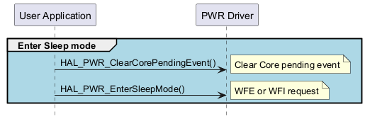 @startuml

hide footbox

participant "User Application" as part1

participant "PWR Driver" as part2



group #lightblue Enter Sleep mode

"part1"->"part2"  : HAL_PWR_ClearCorePendingEvent()

note right: Clear Core pending event

"part1"->"part2"  : HAL_PWR_EnterSleepMode()

note right: WFE or WFI request

end

@enduml
